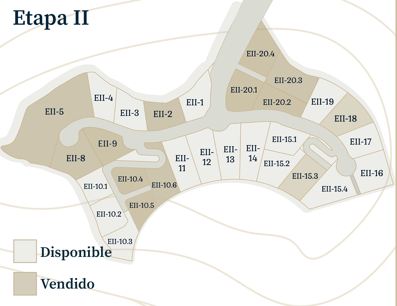 Etapa II - Lotes Disponibles